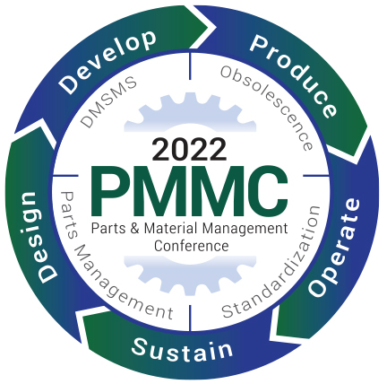 PMMC 2022