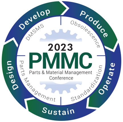 PMMC 2023